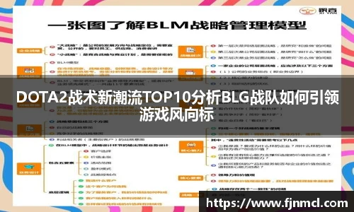 LEJING.COMDOTA2战术新潮流TOP10分析BLG战队如何引领游戏风向标